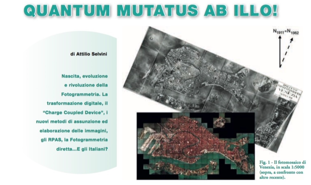 Topografia liquida e Fotogrammetria solida